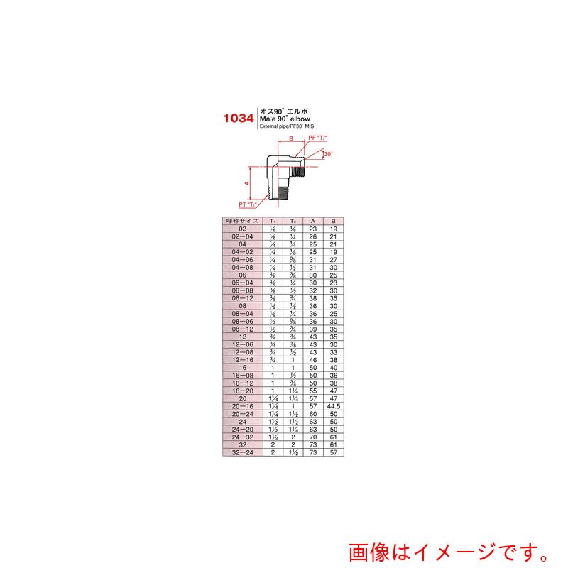★中部高圧ホース　アダプター　１０３４－１６２０　【品番：1034-1620】