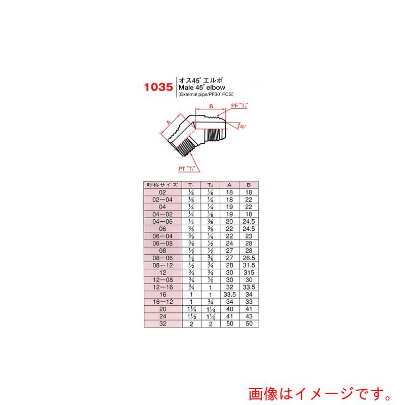 ★中央部高圧導管 アダプタ １０３５－３２ 【品番：1035-32】
