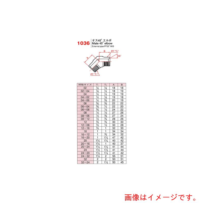 ★中央部高圧導管 アダプタ １０３６－３２ 【品番：1036-32】