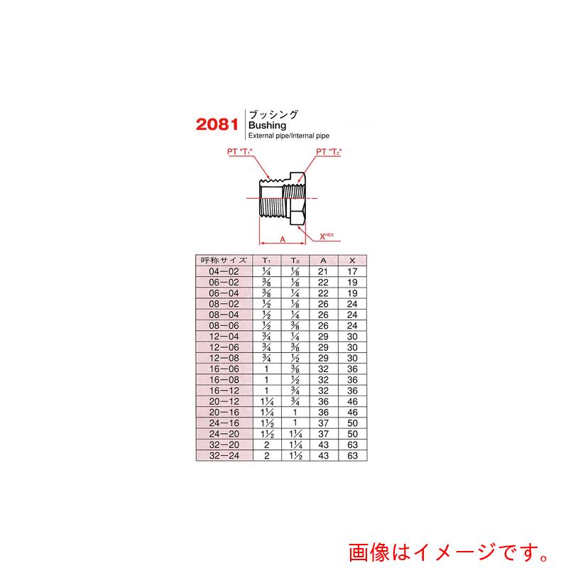 ★中央部高圧導管 アダプタ ２０８１－３２２０ 【品番：2081-3220】