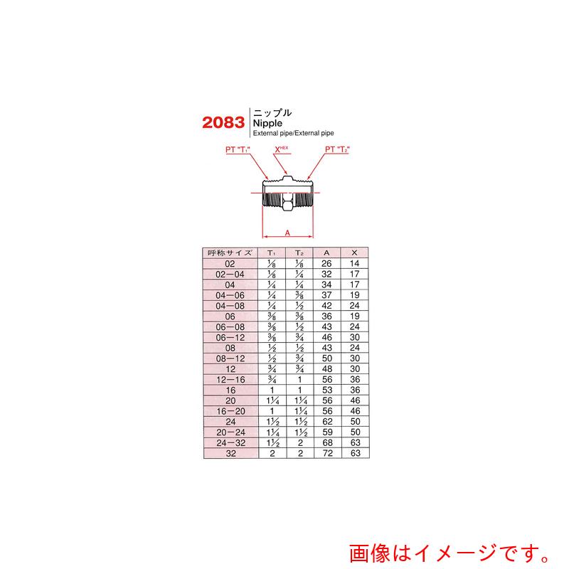 ★中央部高圧導管 アダプタ ２０８３－３２ 【品番：2083-32】