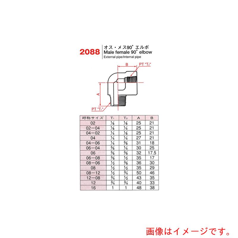 ★中央部高圧導管 アダプタ ２０８８－１６ 【品番：2088-16】