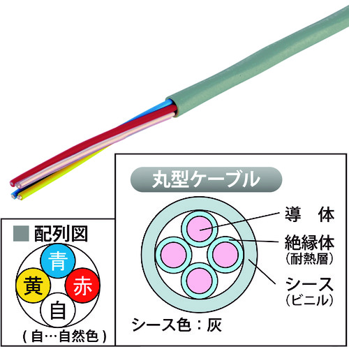因幡電機産業（因幡電工）　JAPPY 小勢力回路用耐熱電線 HP(HFA)線　【品番：HP(HFA) 1.2mmX4C-JP】