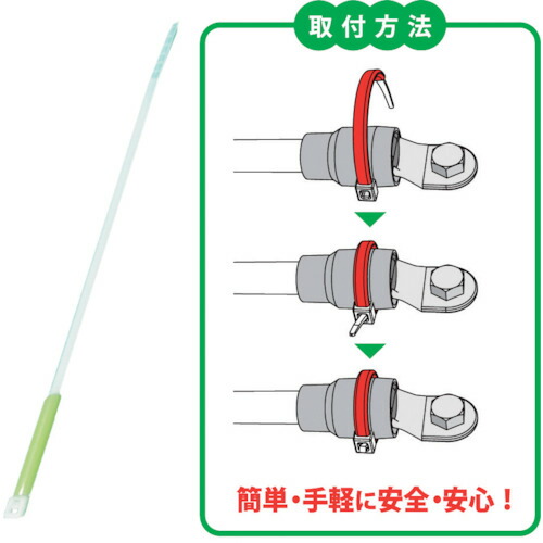 因幡電機産業（因幡電工）　JAPPY　サーモタイ　発熱監視用タイ　可逆タイプ　Ｓサイズ　黄色　【品番：MTT-S-YEL】
