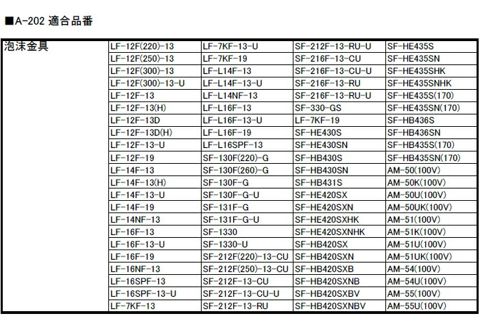 とっておきし福袋 LIXIL INAX 泡沫金具 品番 arabxxnxx.com