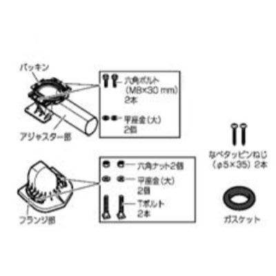ジャニス工業 水抜きアジャスターセット（パッキン付） 【品番：MEP69203-Z-1】