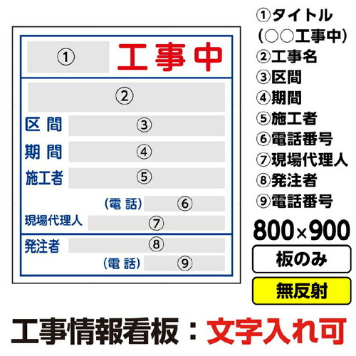 【別途送料あり】桝口工事　ＧＡＩＮＡ　工事看板　「道路工事情報看板」　８００Ｘ９００　無反射　板のみ　【品番：03G0101W003】