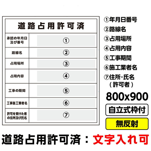 【別途送料あり】桝口工事　ＧＡＩＮＡ　工事看板「道路占用許可済」８００ｘ９００　無反射　自立式　１９角　枠付　建設　標識　【品番：03G1901W027】