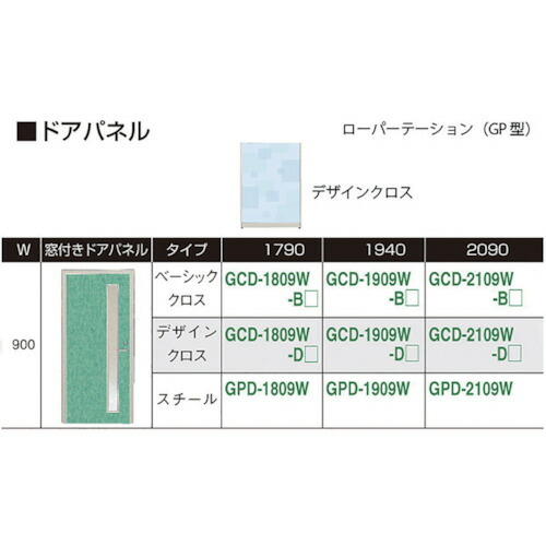 【別途送料あり】ナイキ（NAIKI）　窓付きドアパネル　デザイン　【品番：GCD-1909W-D】