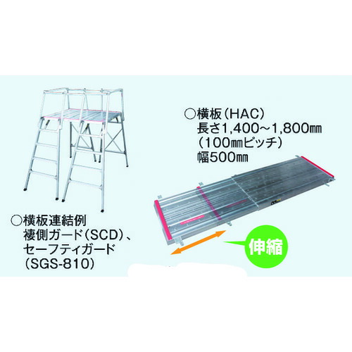 ナカオ（NAKAO） ＣＤＥ用繋ぎ合わせるブリッジ回路ＨＡＣ 【品番：HAC】