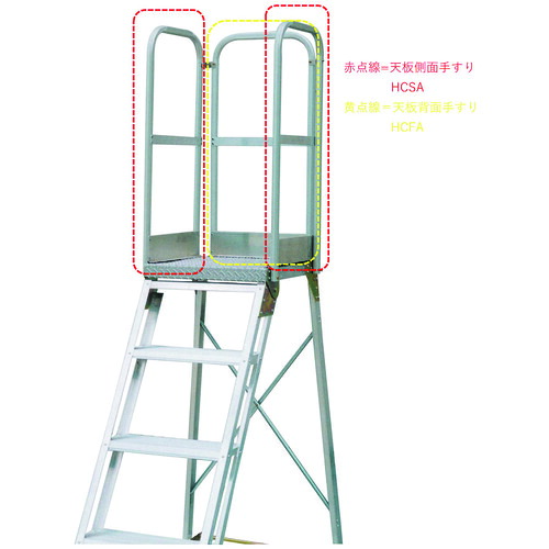 ナカオ（NAKAO）　ＨＣＳＡ　Ａ型天板側面手摺り（片側）　【品番：HCSA】｜住設プロ　店 11,949円