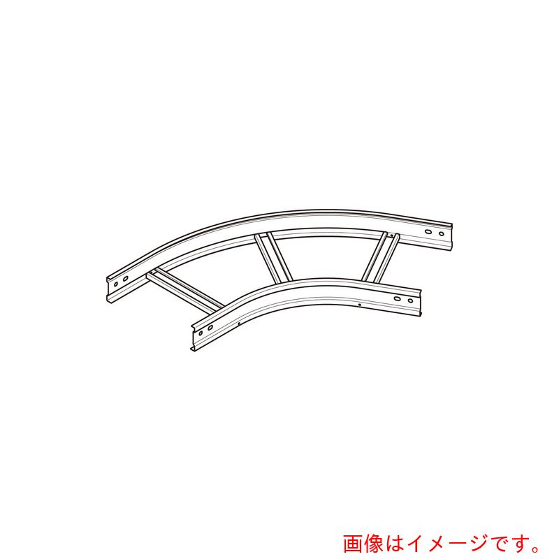 ネグロス電工 気泡管水準器ベンドラック 【品番：SRA860】