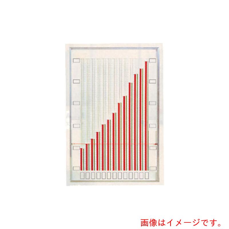 楽天市場】☆[グラフ表示機]日本統計機（株） 日本統計機 小型グラフ