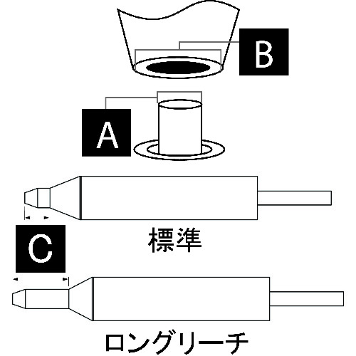 聞き入れる International メトカル Ｍｅｔｃａｌ ＭＦＲつづき物 吸取り 手当て 【品番：DCP-CN5】
