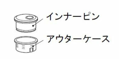 パナソニック 合わせる付マグネットガイドピン（ブロンズ） 【品番：MDU9002】