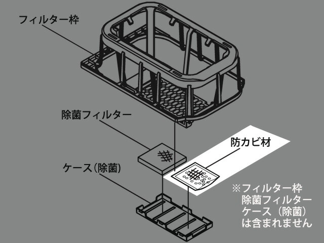 楽天市場】パナソニック 加湿機・空気清浄機 除菌ユニット（防カビ剤入り） 【品番：FKA0430053】○ : 住設プロ 楽天市場店