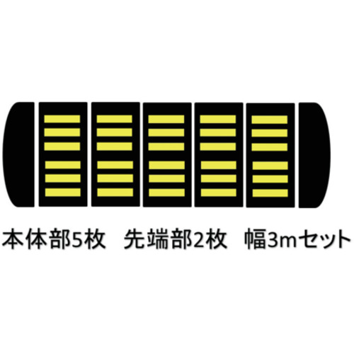 【別途貨物輸送あり】サンセルフ（SUNSELF） 減速度くん 手合い２ アスファルト用 ３ｍ書き割り 【品番：TYPE2-AS-3M】