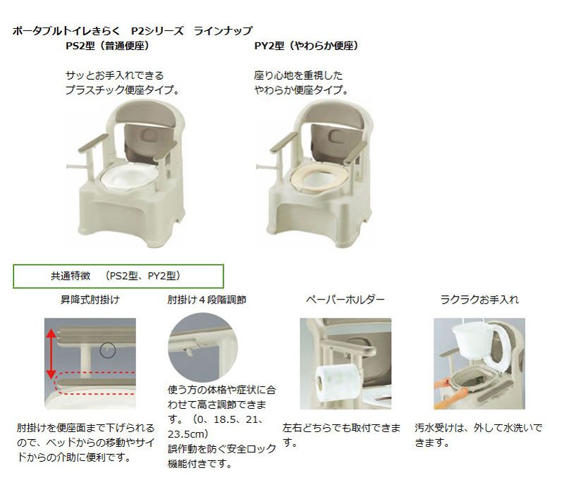 Ps2型 普通便座 失禁用品 排泄介助用品 品番 リッチェル ポータブルトイレ ポータブルトイレ きらく リッチェル ポータブルトイレ 住設プロ 店