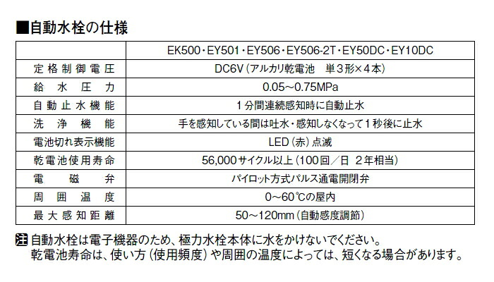 お取り寄せ Sanei 自動水栓一般地用 品番 Ey506 2t 13 高い品質人気殺到