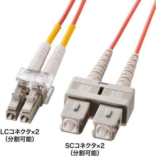 サンワサプライ（SANWA SUPPLY） 眼鏡型光衣料繊維有線テレビ（マルチ５０μｍ、ＬＣ×２?ＳＣ×２、２０ｍ） 【品番：HKB-LCSC5-20N】