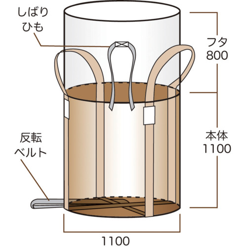 佐藤ケミカル フレコンバック K200M 丸型1t用 一般土木 【250個】 【品番:00200530】