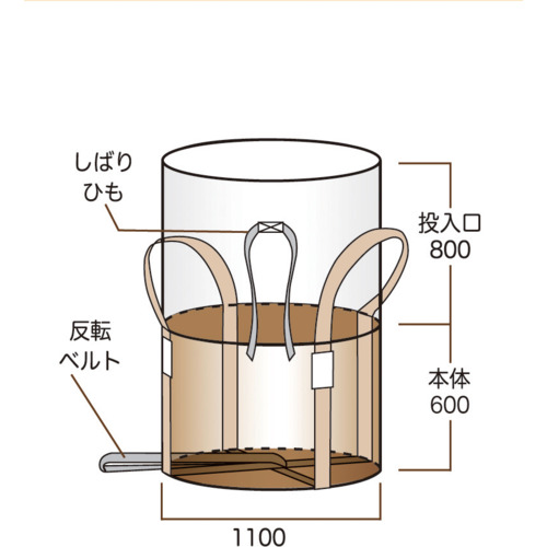 佐藤ケミカル フレコンバック ＴＳ５００ 二分の一 ０．５ｔ用 【290個】 【品番：00360242】