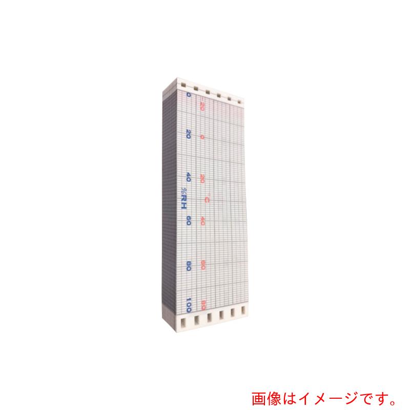 【別途送料あり】セコニック（SEKONIC） 普通チャート紙 （５冊入） 【品番：HEGA】