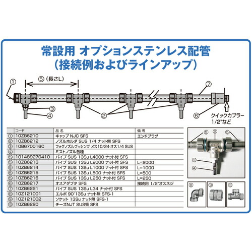 ★百貨店実業 ノズルホルダ ＳＵＳ１／４ 中毒者付 ＳＦＳ 【品番：10ZB6211】
