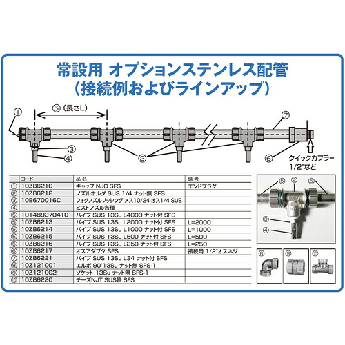 ★スーパー工業　パイプＳＵＳ１３ＳｕＬ１０００ナット付ＳＦＳ（ミスト発生機用）　【品番：10ZB6214】