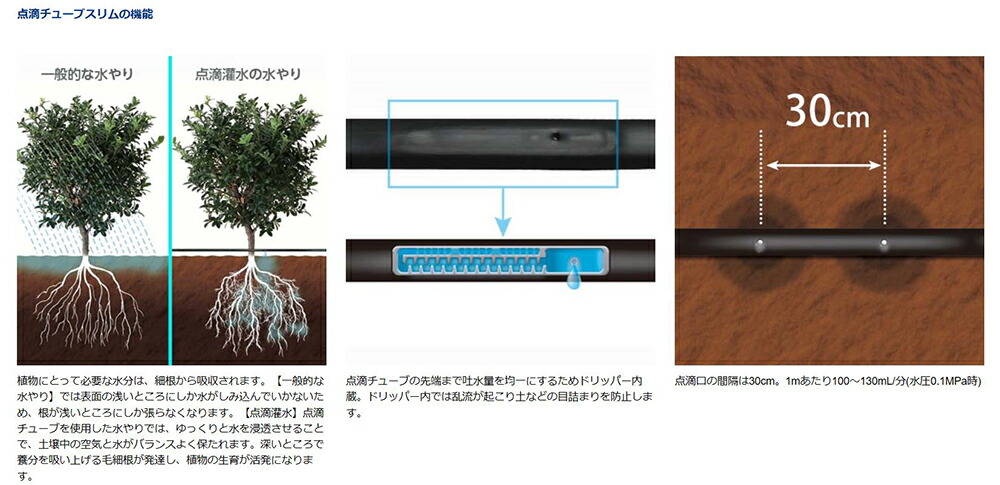 ランキング2022 タカギ 点滴チューブスリム 5m qdtek.vn