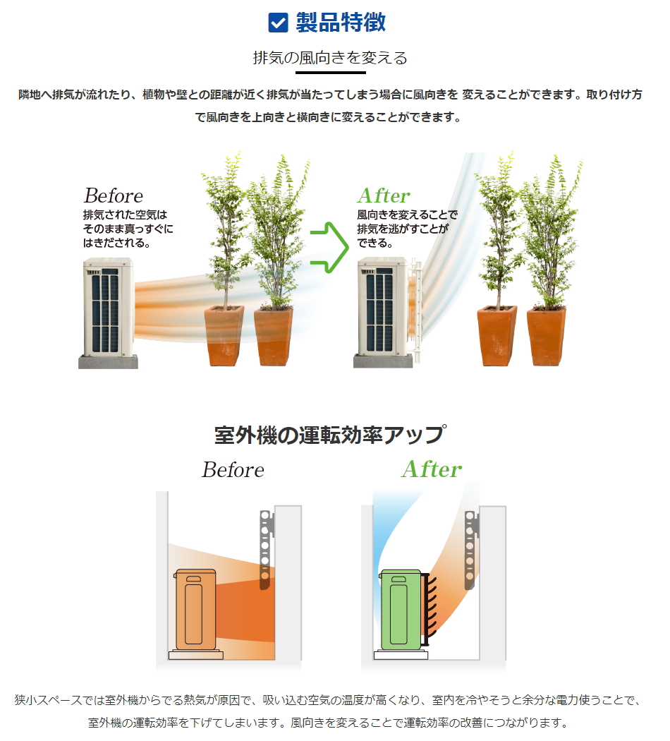 92％以上節約 タカラ産業 室外機ルーバー 品番：SL5057 bogemsky.com.ua