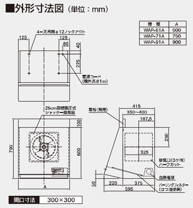 高須産業 レンジフード 幕板式フード プロペラファン 排気 幅750mm 品番 シルバー 電動シャッター