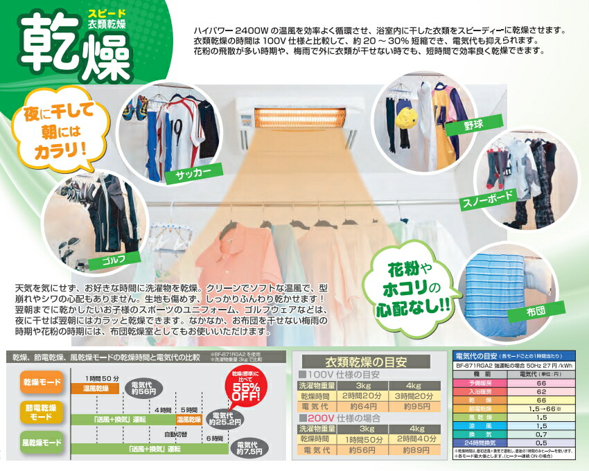 捧呈 高須産業 24時間換気システム対応 浴室換気乾燥暖房機 3室換気タイプ スタンダードモデル 品番