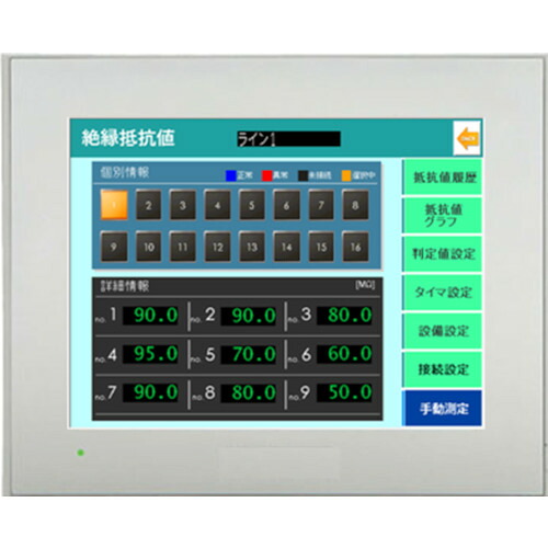 竹中電機　専用表示器ＧＰ４４０１ＴＡＤ－ＩＲＳ（絶縁抵抗監視装置ＩＲＳオプション）　【品番：GP4401TAD-IRS】