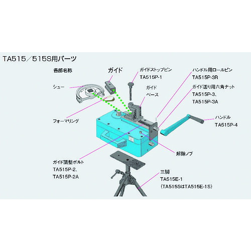 イチネンTASCO　ハンドル　【品番：TA515P-4】