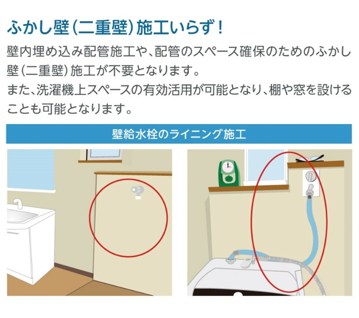 テクノテック 給水栓付防水パン フォーセットパン 専用ガードなし ニューホワイト 専用置き台 品番 Tpf640 Cw2 Gn 住設プロ 生活家電 店