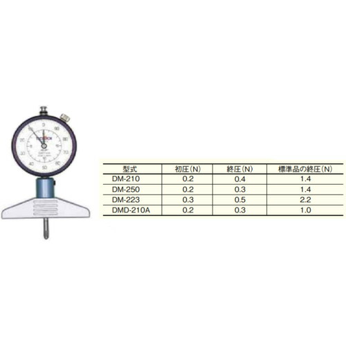 テクロック（TECLOCK） 低圧価値付ける力デプスゲージ 【品番：DM-223(0.3-0.5N)】