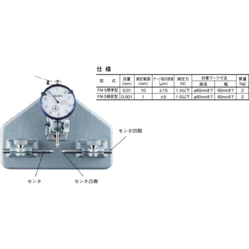 テクロック（TECLOCK） 小っちゃい偏心価値づける器 【品番：FM-5 SEIMITSUGATA】
