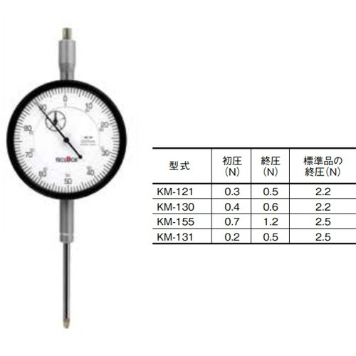 テクロック（TECLOCK）　低圧測定力ダイヤルゲージ　【品番：KM-155-0.7-1.2】