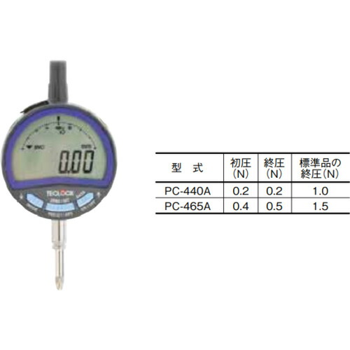 テクロック（TECLOCK） 低圧価値づける力デジタルインジケーター 【品番：マイコン440A0.20.2】