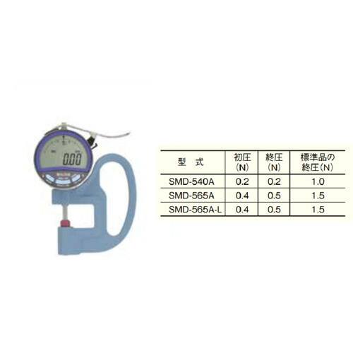 テクロック（TECLOCK） 低圧位置づける力シックネスゲージ 【品番：SMD-540A(0.2-0.2)】
