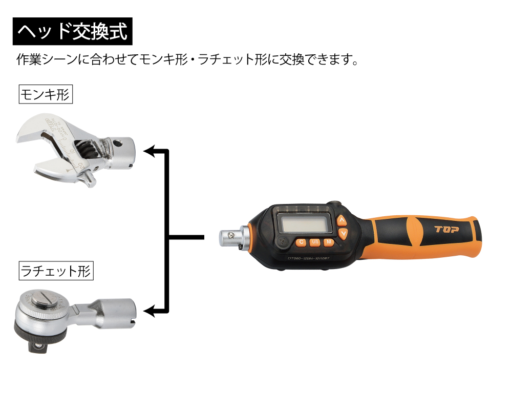 在庫最安値】 トップ工業 TOP モンキ形/ラチェット形トルクレンチ