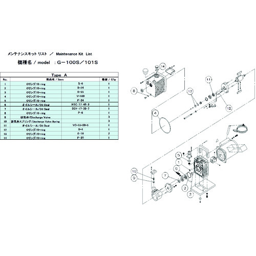 アルバック（ULVAC）　真空ポンプ用メンテナンスキッド　Ｇ－１００Ｓ／１０１Ｓ用　Ａタイプ　【品番：G-100S/101S MAINTENANCEKIT A】