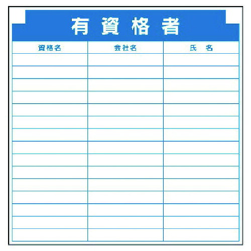 ユニット（UNIT）　安全掲示板組合せ型部品（Ｏ）有資格者　【品番：314-24】 8,205円
