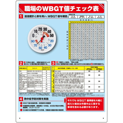 ユニット（UNIT）　ＷＢＧＴ値チェック表　温湿度計付　【品番：HO-515C】