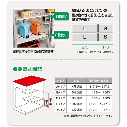 【別途送料あり】淀川製鋼所　ヨドコウ　エスモ別売棚　２１０９－Ｓ型　【品番：ESF BETSUURIDANA 2109-S】