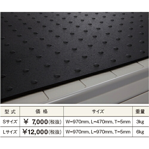 【別途送料あり】淀川製鋼所　ヨドコウ　エルモ　床マット　Ｓサイズ　【品番：LMD YUKAMAT S】