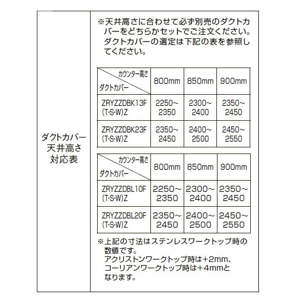 楽天市場 Zryzzdblftz クリナップ レンジフード とってもクリン プレミアム センター用 ダクトカバー テクスチャー ブラック 住宅設備機器の小松屋