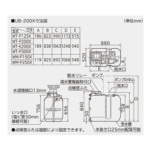 即納最大半額 日立 角型受水槽 単体 浅井戸 加圧給水用ポンプ専用 200L