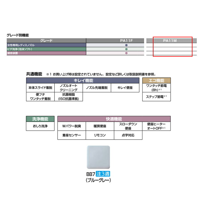 即納 INAX LIXIL CW-PA11M-NE パブリックシャワートイレ PAシリーズ 壁リモコン 電池式 フルオート リモコン便器洗浄なし  PA11M fucoa.cl